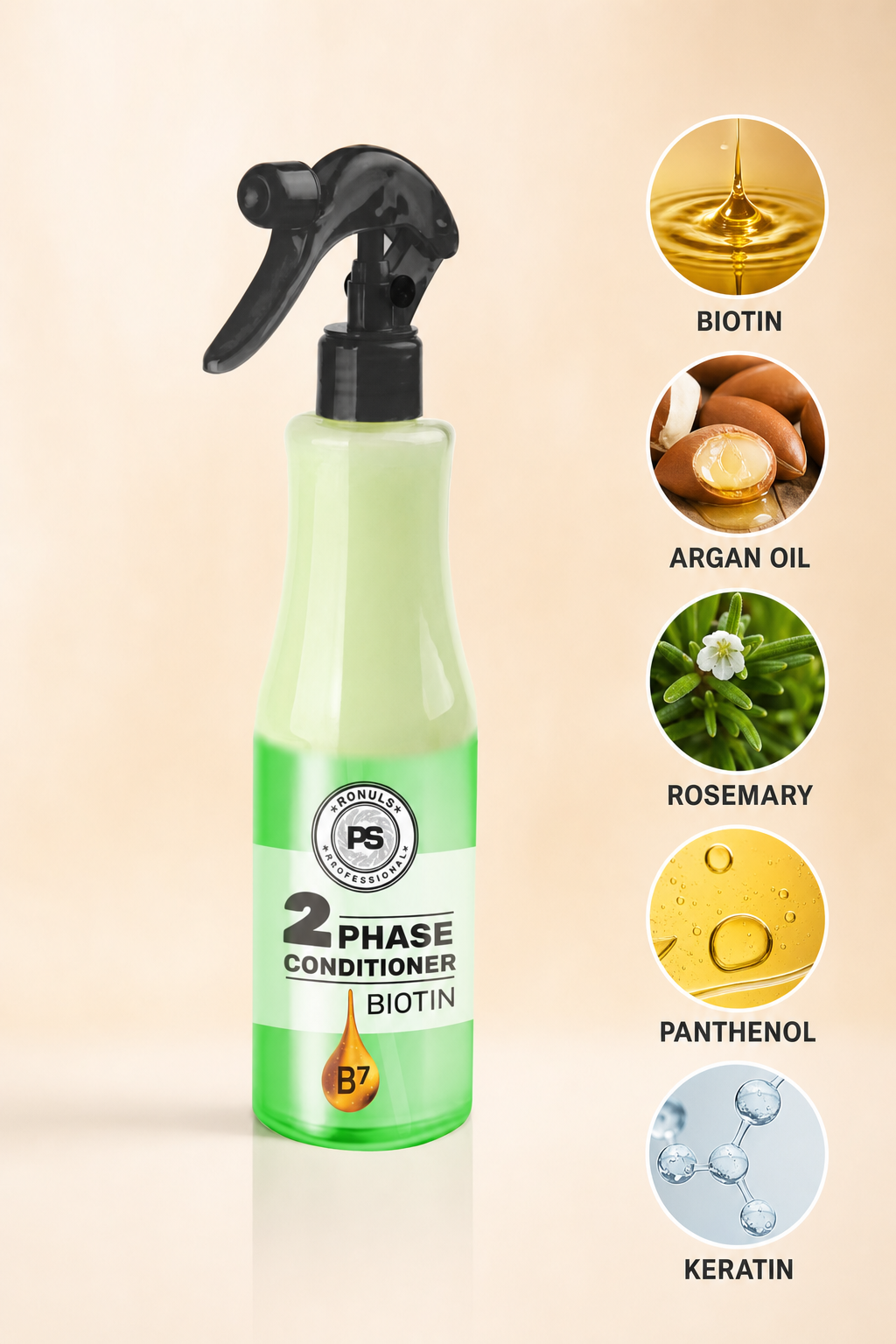 Conditioner RONULS 400ml Biotin – Detailansicht